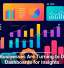 Why Businesses Are Turning to Digital Dashboards for Insights