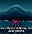 Ransomware Thrives on Cheap, Bulletproof Cloud Hosting