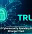 Smart Cybersecurity Spending Builds Stronger Trust