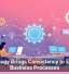 Technology Brings Consistency to Everyday Business Processes