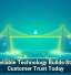 Why Reliable Technology Builds Stronger Customer Trust Today