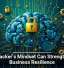A Hacker&rsquo;s Mindset Can Strengthen Business Resilience